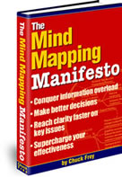 Chuck Frey's Mind Mapping Manifesto